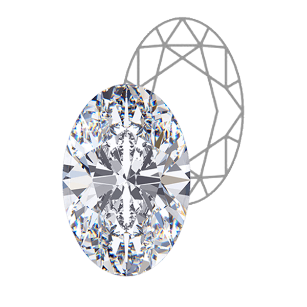 Oval Cut